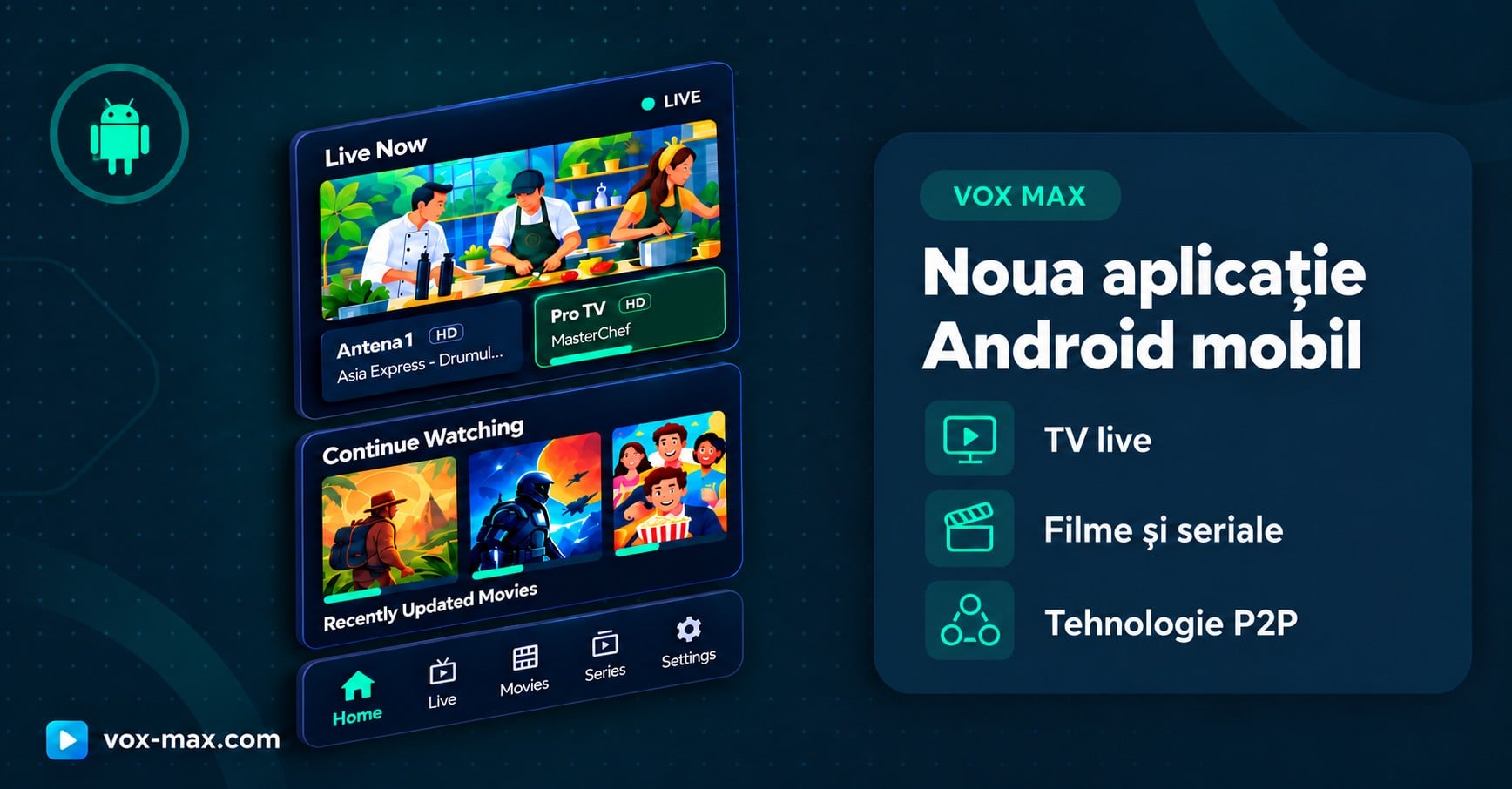 Interfața aplicației Vox Max pentru Android mobil, ilustrată prin panouri izometrice în dark mode, cu meniuri TV live, filme, seriale și tehnologie P2P.